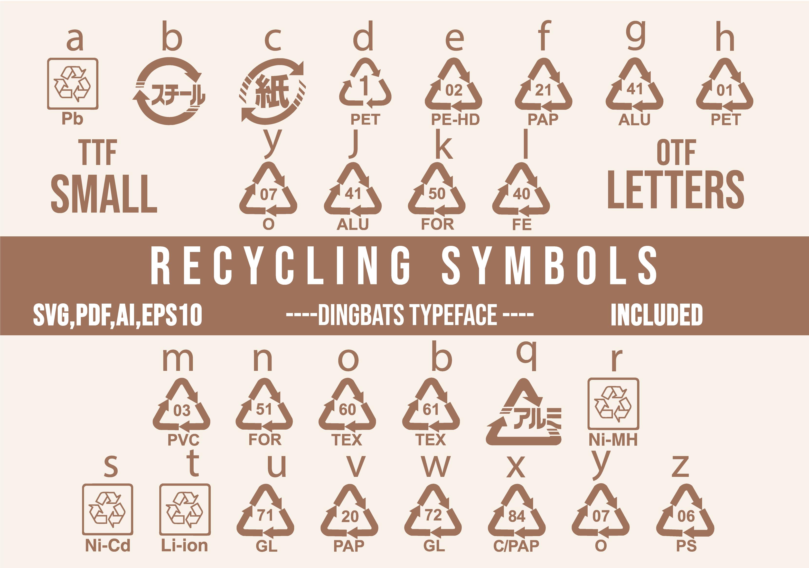 Packaging Recycling Symbols - Codes Font