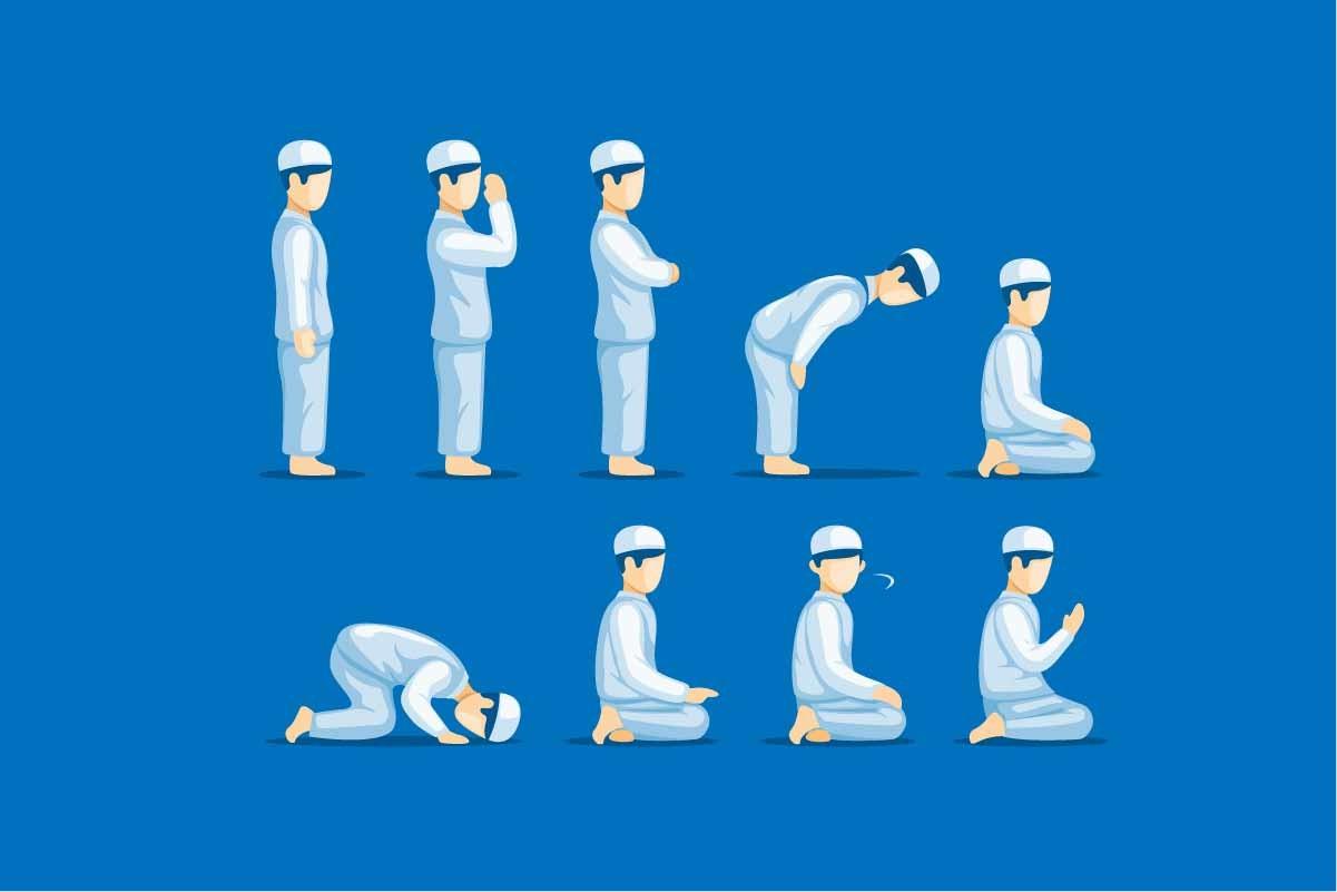 Muslim Male Pray Pose Instruction Set